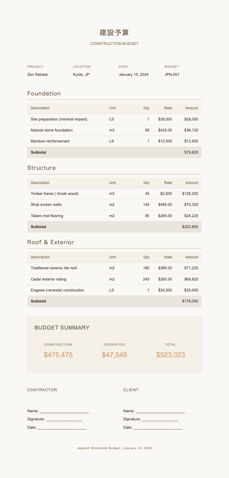 Japandi minimalist construction budget